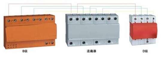 CCL-TO系列退耦器 品牌、供应商与价格行情解析