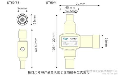 ASPST50SLASP 上海雷迅防雷器 性能、应用与选购指南